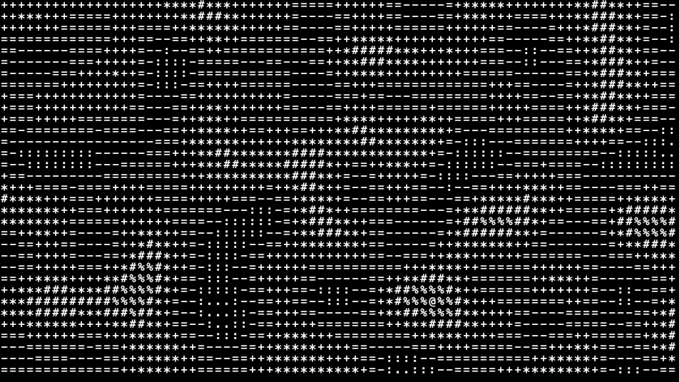 ASCII default output driven by a Perlin Noise source