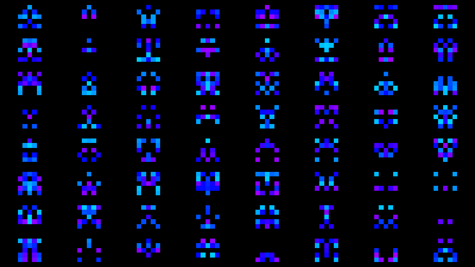 Bit Glyphs default output