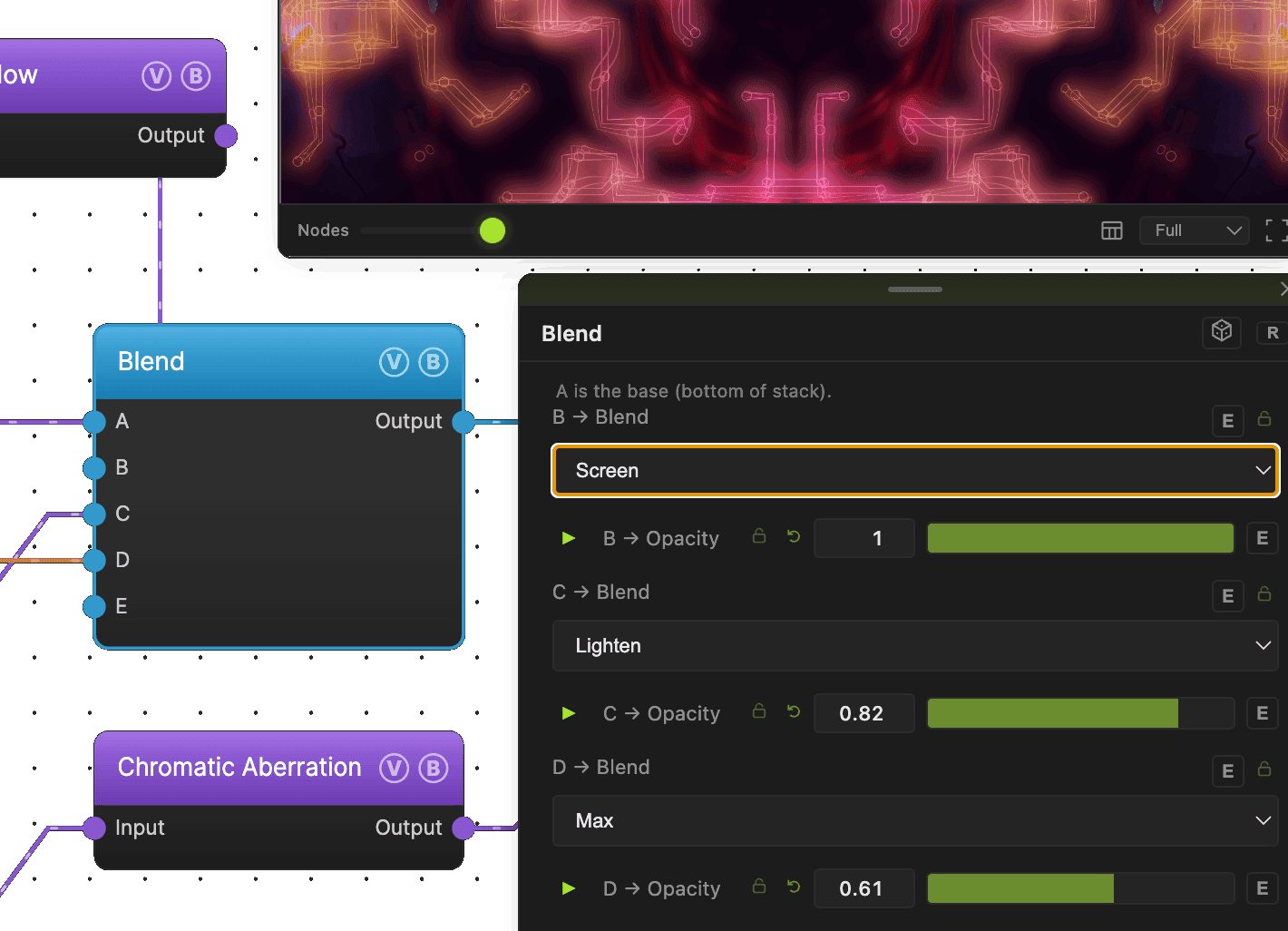 Layer Compositing